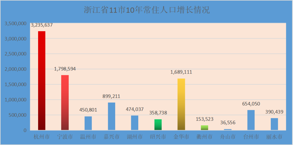 揭秘澳門新歷史開獎記錄查詢結(jié)果，深度解析與預(yù)測未來趨勢（關(guān)鍵詞，澳門新歷史開獎記錄、查詢結(jié)果）