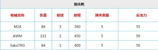 新澳門免費(fèi)資料大全最新版本介紹，探索全新功能與特色