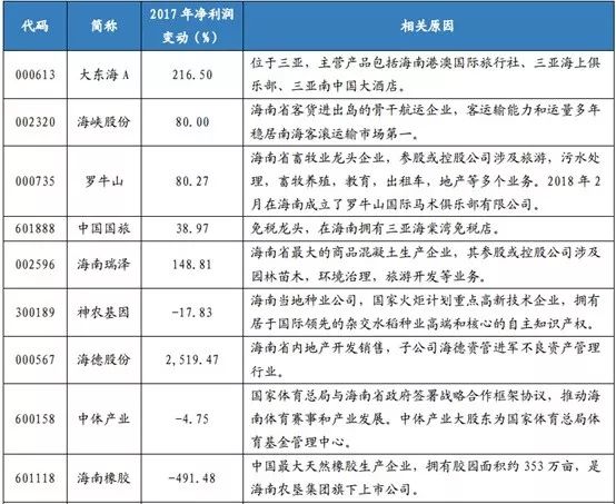 新奧彩正版免費(fèi)資料查詢，探索彩票行業(yè)的透明化與公正性