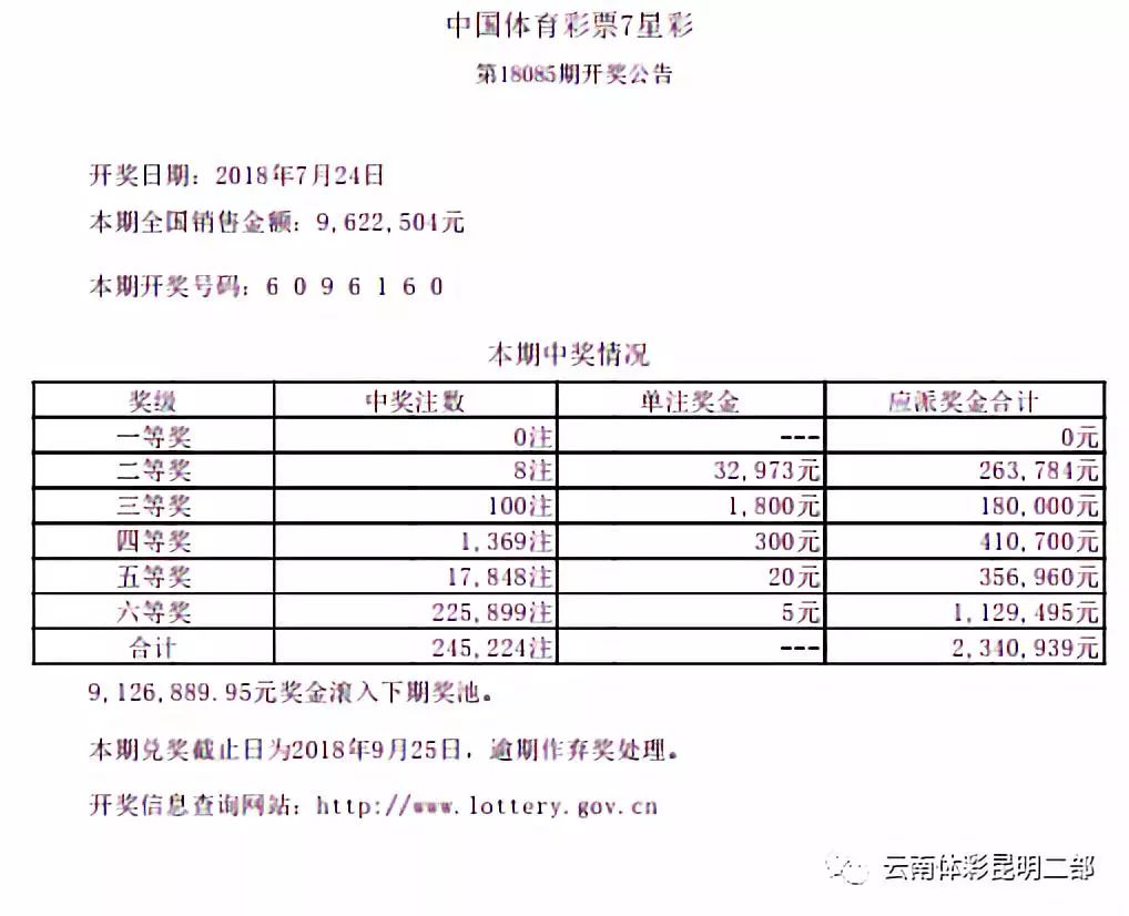 探索澳門彩票的奧秘，2024年天天開彩結(jié)果展望