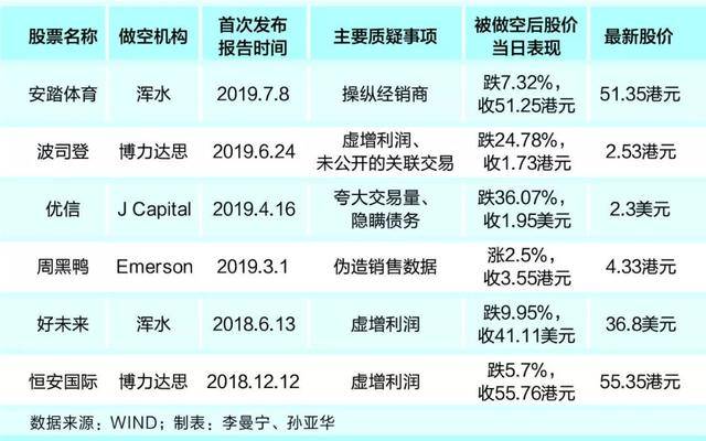 警惕虛假彩票陷阱，新澳六開彩資料2024背后的風(fēng)險(xiǎn)與挑戰(zhàn)