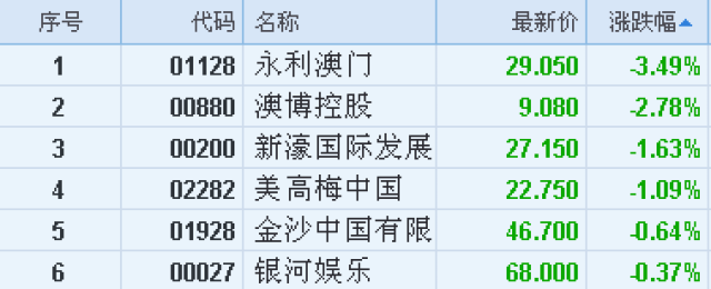 探索澳門彩票文化，2024年澳門今晚開碼料展望