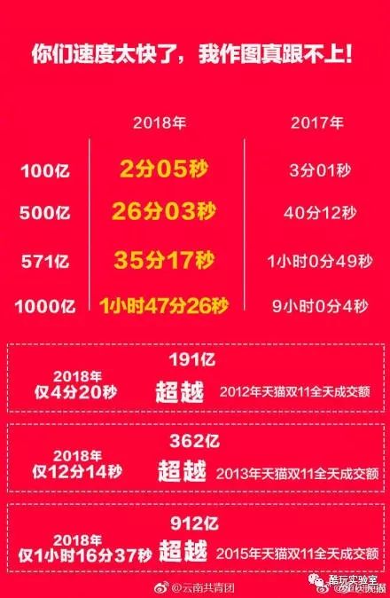 揭秘王中王開獎背后的秘密，十記錄網(wǎng)一與數(shù)字7777788888的魅力
