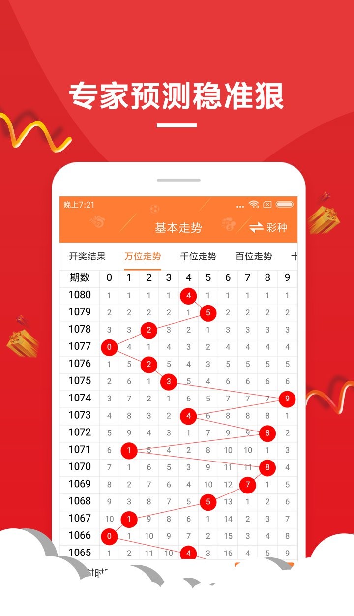 2024年12月 第6頁(yè)