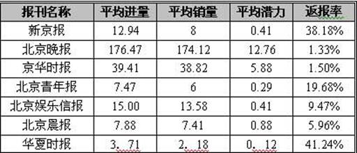新澳門歷史開獎記錄查詢，探索與揭秘
