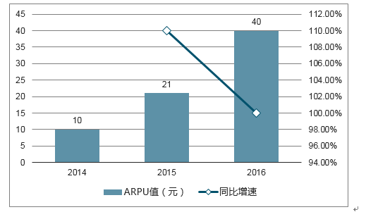 澳門六開獎(jiǎng)結(jié)果及2024年開獎(jiǎng)記錄查詢，深度分析與預(yù)測(cè)