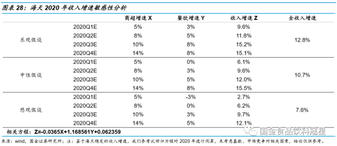澳門一碼一肖，預(yù)測(cè)的準(zhǔn)確性究竟如何？