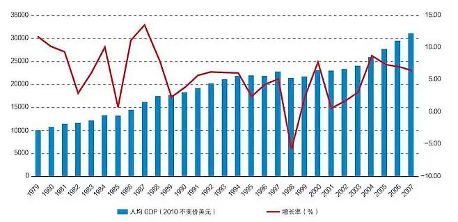 澳門精準(zhǔn)免費大全，探索未來的預(yù)測與機遇（2024年展望）