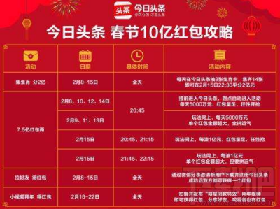 2024新澳天天彩資料免費(fèi)提供，探索彩票世界的機(jī)遇與挑戰(zhàn)