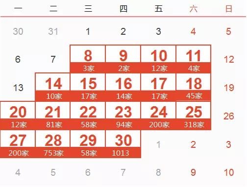 澳門(mén)一碼一碼，揭秘準(zhǔn)確預(yù)測(cè)的神秘面紗