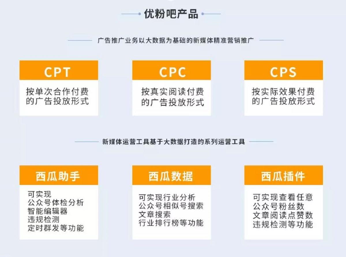 揭秘2024新奧資料，免費(fèi)獲取精準(zhǔn)資源，助力你的成功之路