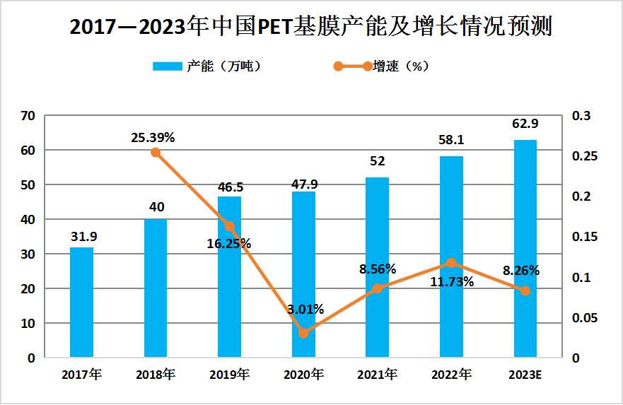 管家婆軟件資料概覽，展望2024年的數(shù)據(jù)與趨勢(shì)分析