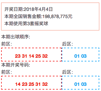 揭秘澳門今晚開獎(jiǎng)結(jié)果，探索彩票背后的秘密與機(jī)遇