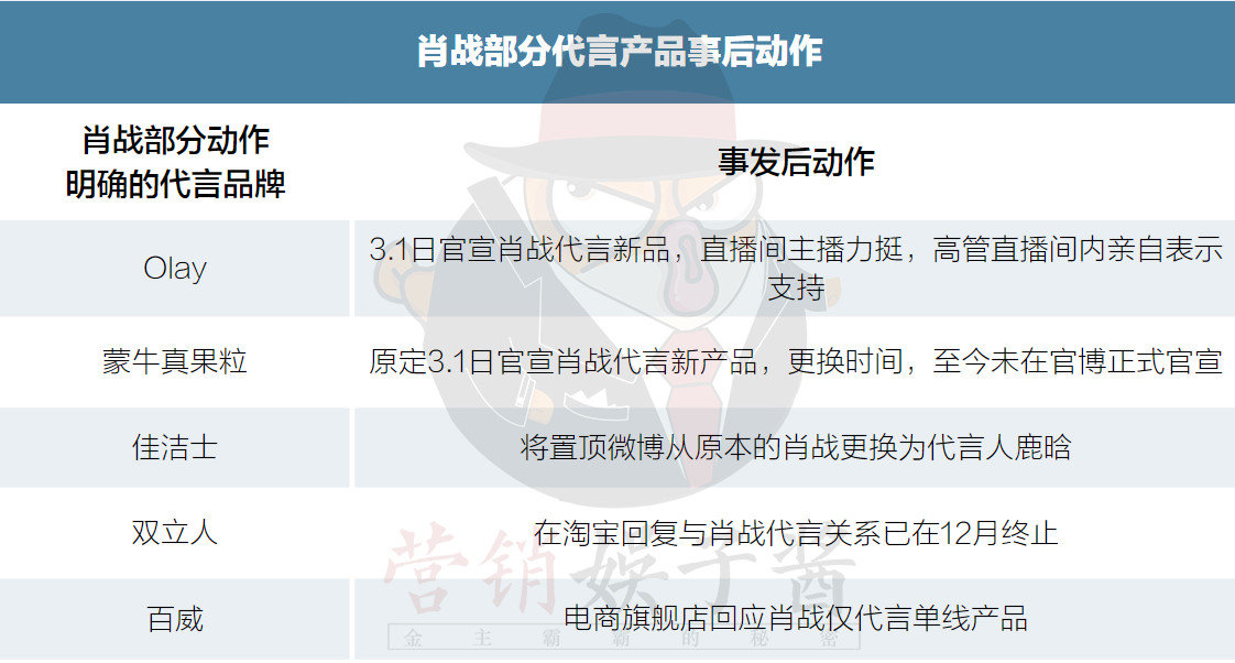 澳門一肖中100%期期準(zhǔn)揭秘，揭秘背后的犯罪問題